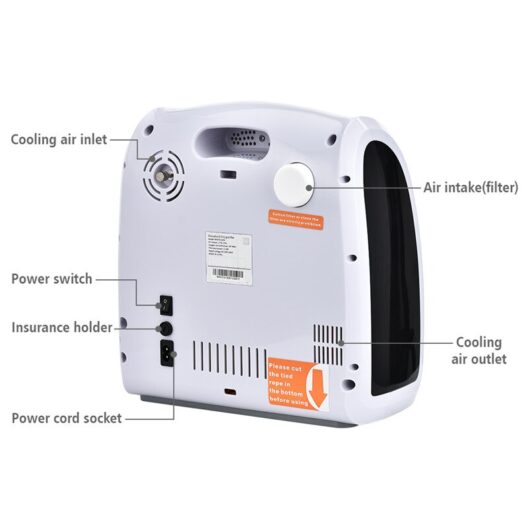 Oxygen Concentrator Machine 1-6L/min Adjustable Portable Oxygen Machine for Home and Travel Use Without Battery AC 110V/220V